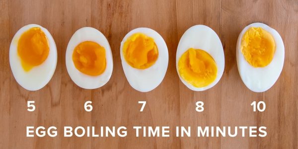 how long to boil eggs