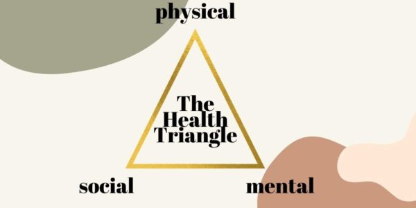what is the health triangle